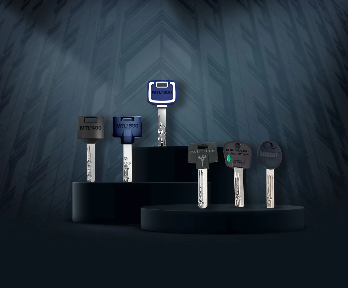 Mul-T-Lock restricted keys