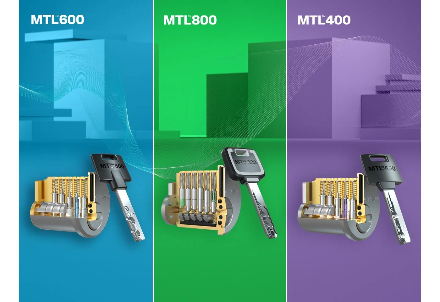 Mul-T-Lock MTL600, MTL800 and MTL400 European profile cylinders